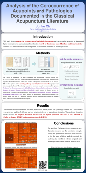 Analysis of the Co-occurrence of Acupoints and Pathologies Documented in the Classical Acupuncture Literature - Thumbnail